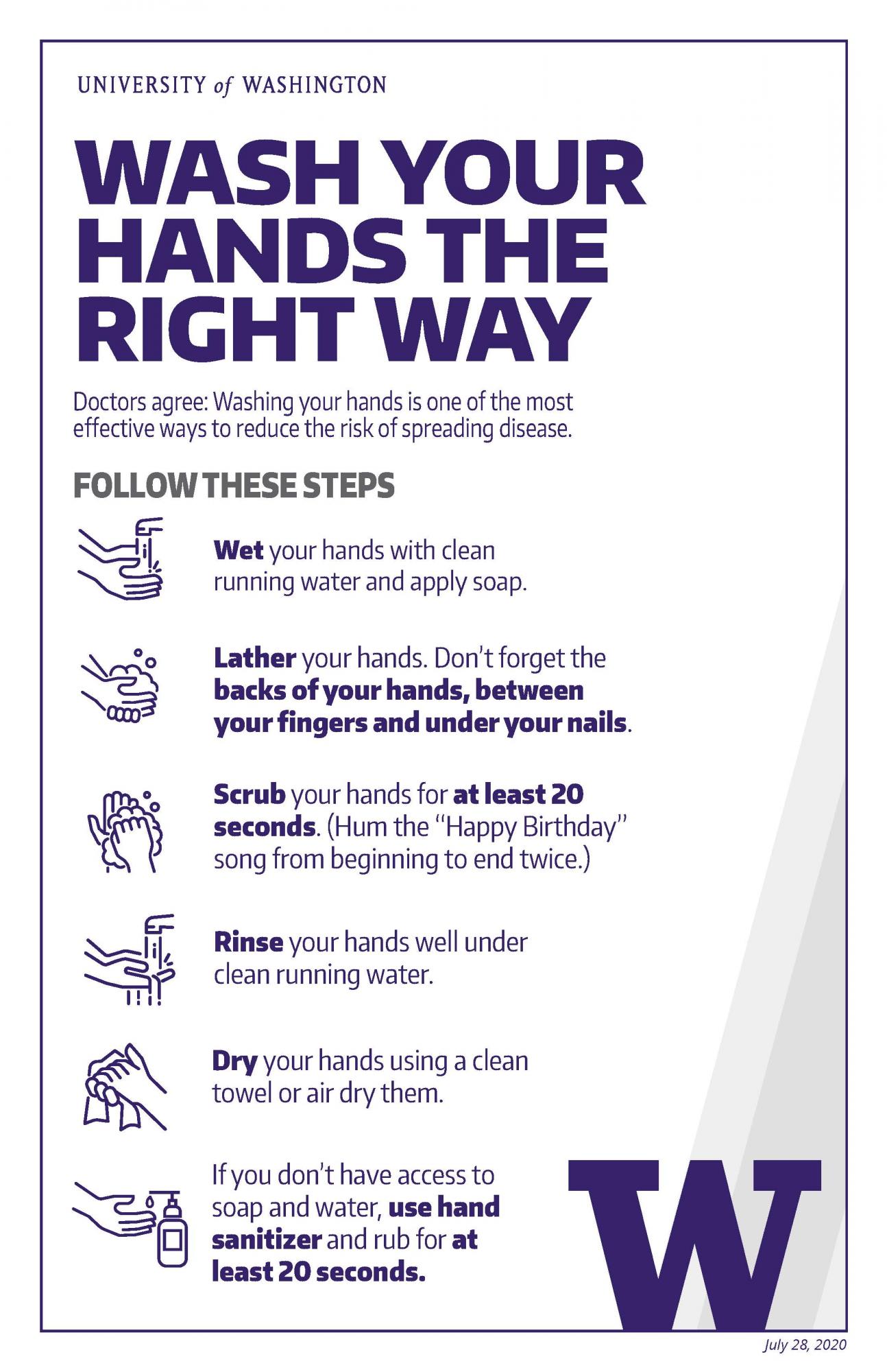 handwashing poster