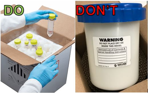 What is Dry Ice? How To Safely Use and Store Dry Ice