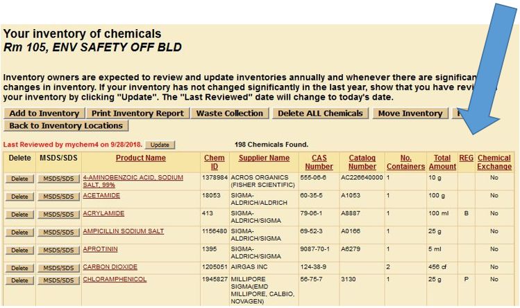 MyChem inventory screenshot with arrow pointing to Reg column