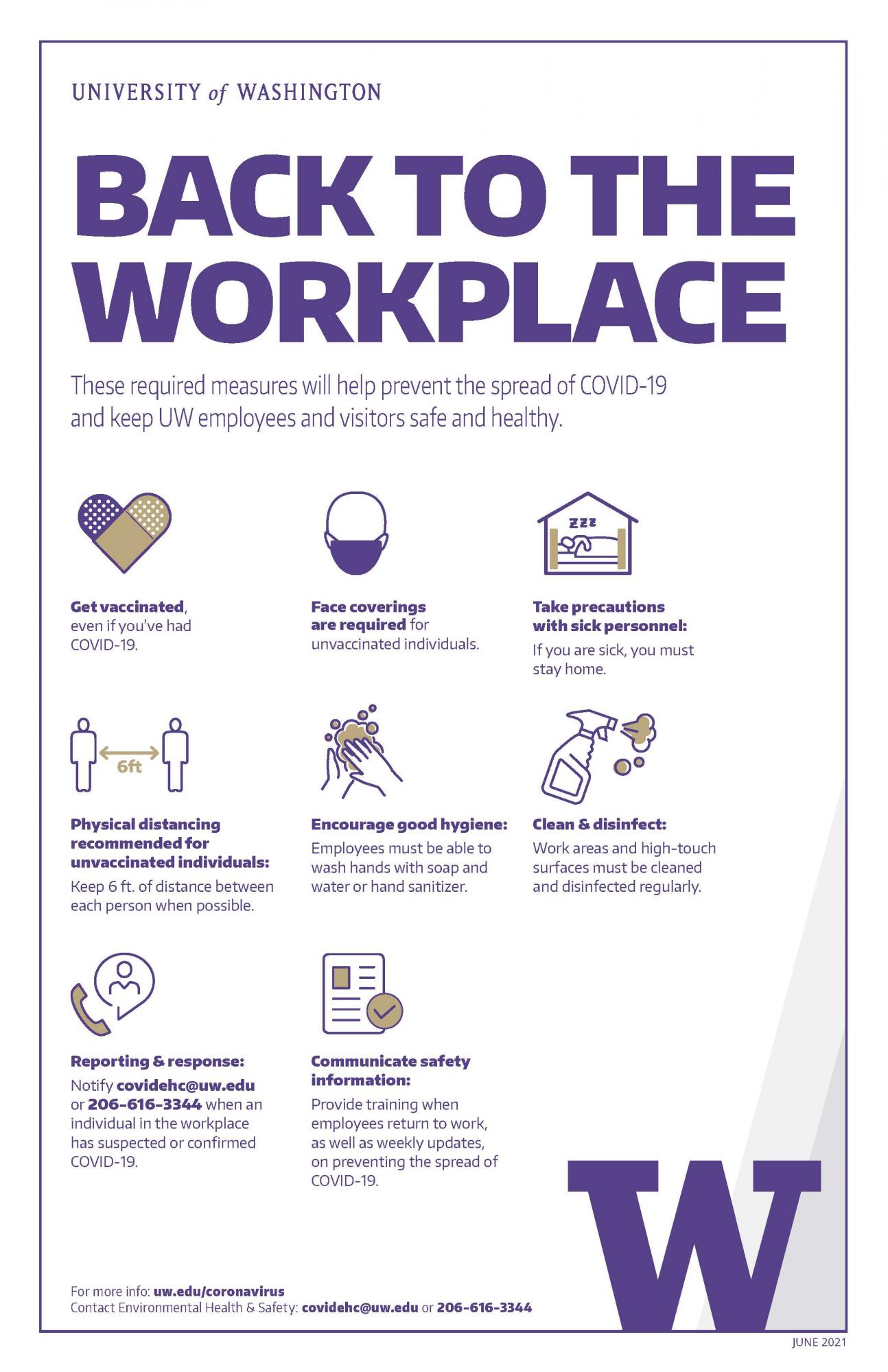 back to the workplace poster