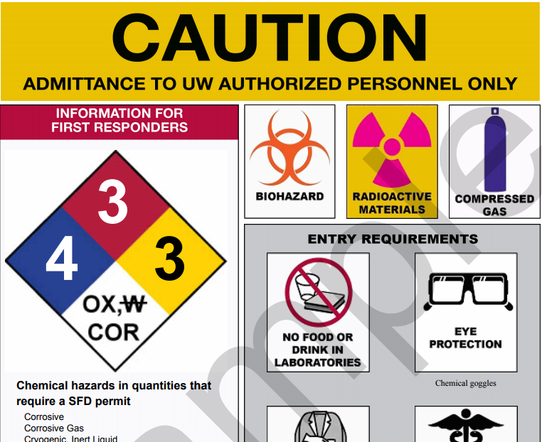 Warning Laboratory Safety Signs / Lab Coat And Eye Protection Required ...