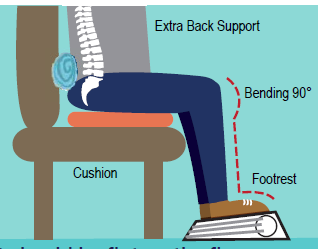ergonomic chair setup