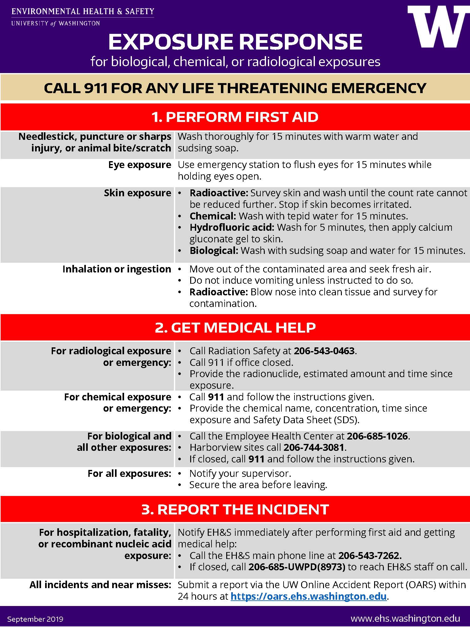 image of UW Exposure Response Poster