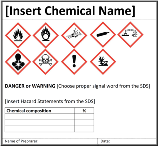 Danger to the Environment Hazard Warning Labels Stickers COSHH PPE 