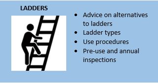 ladders graphic
